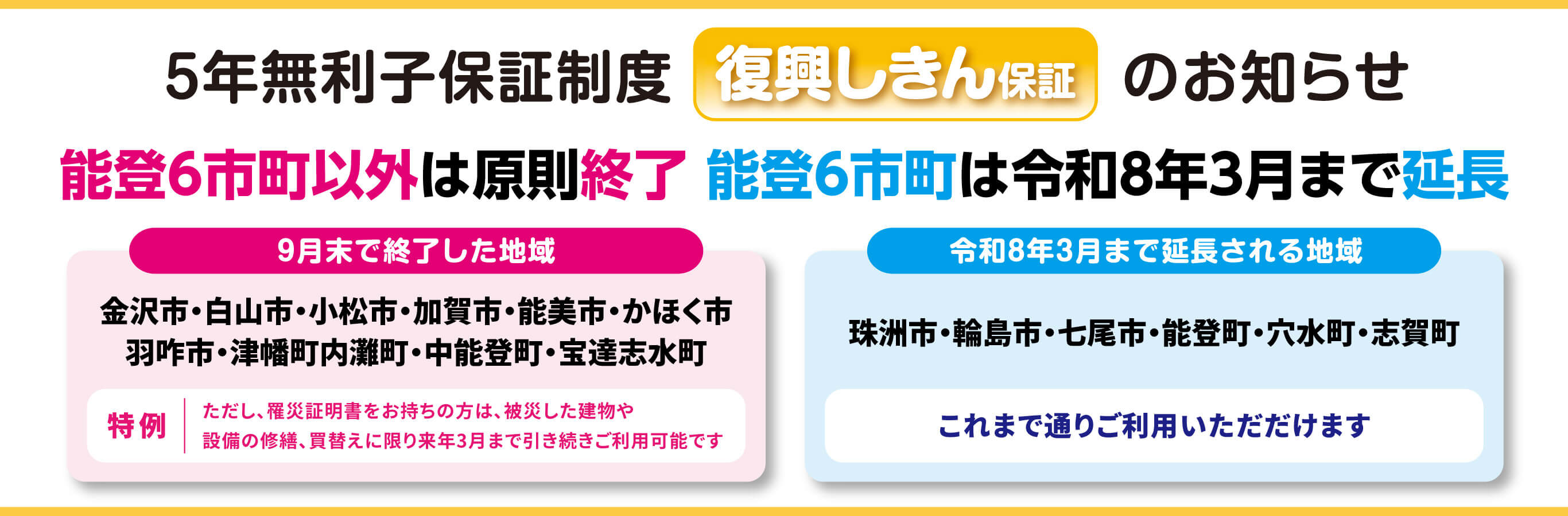 5年間無利子保証制度 復興しきん保証 のお知らせ