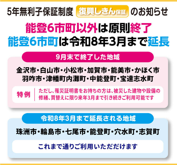 5年間無利子保証制度 復興しきん保証 のお知らせ